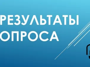 Результаты интернет-опроса об оценке деятельности руководителей организаций, оказывающих услуги по жизнеобеспечению населения муниципальных образований региона
